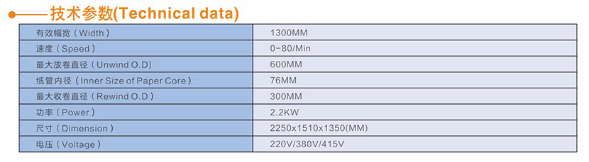 全自動(dòng)復卷機